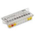 RapID NF Plus Panel