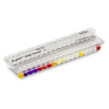 RapID ONE Panel